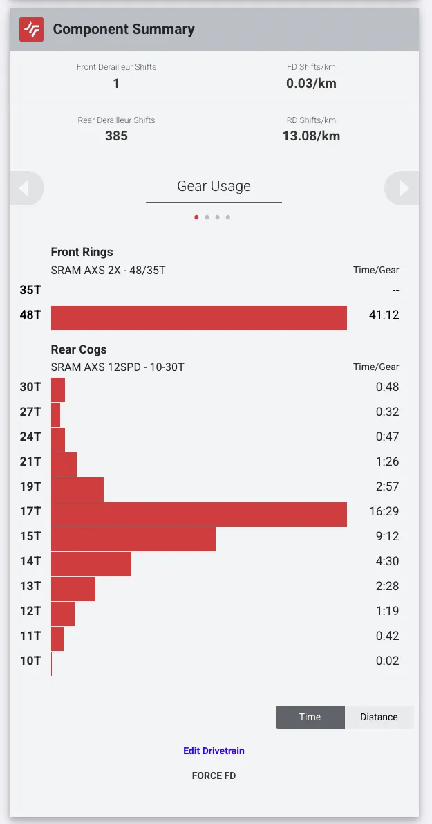 Cover Image of the Post