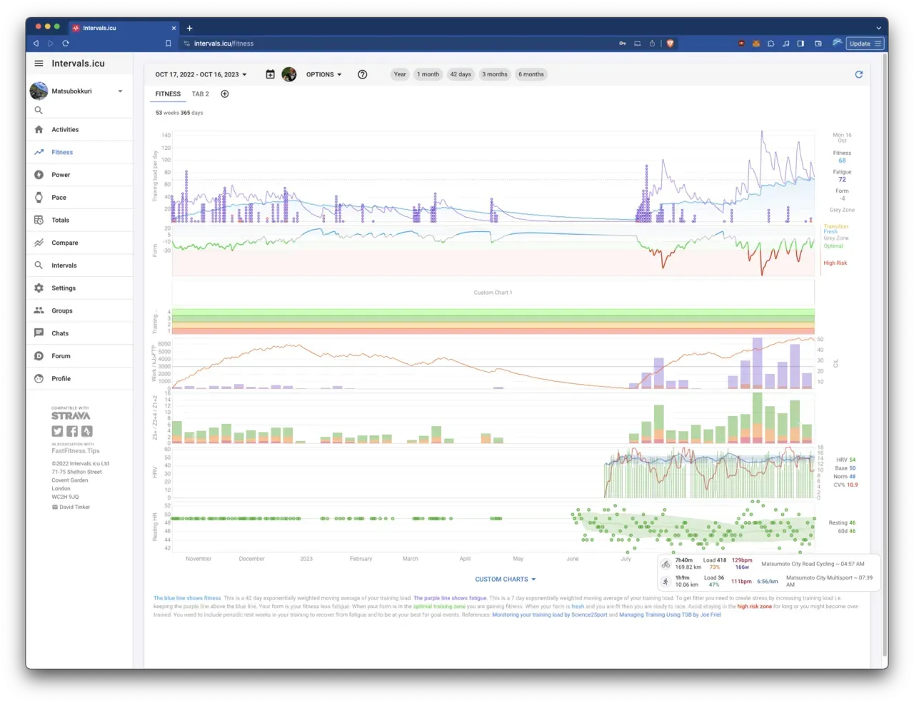 Intervalsオススメ！登録して連携すべし！ - 画像13