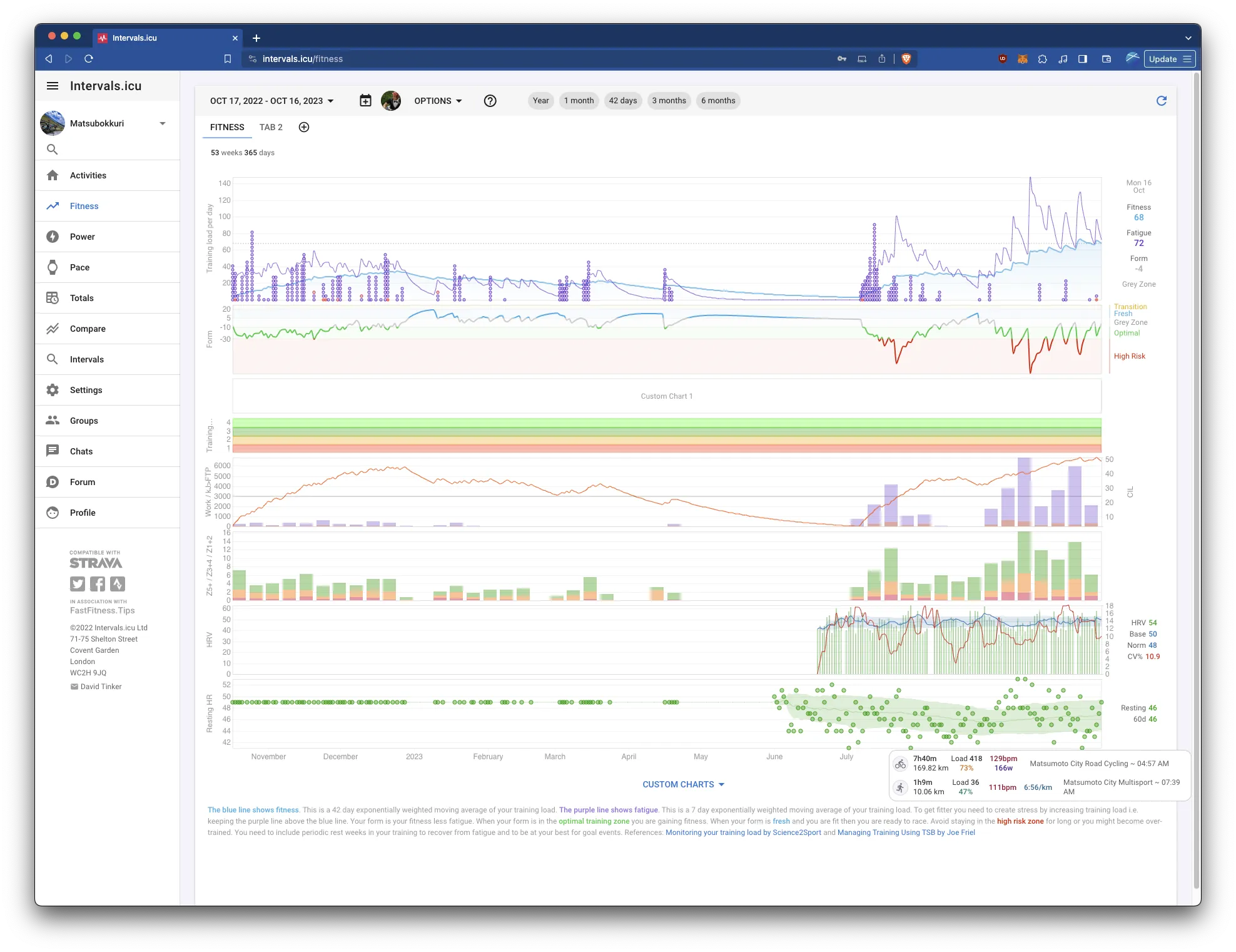 Intervalsオススメ!登録して連携すべし! - 画像13