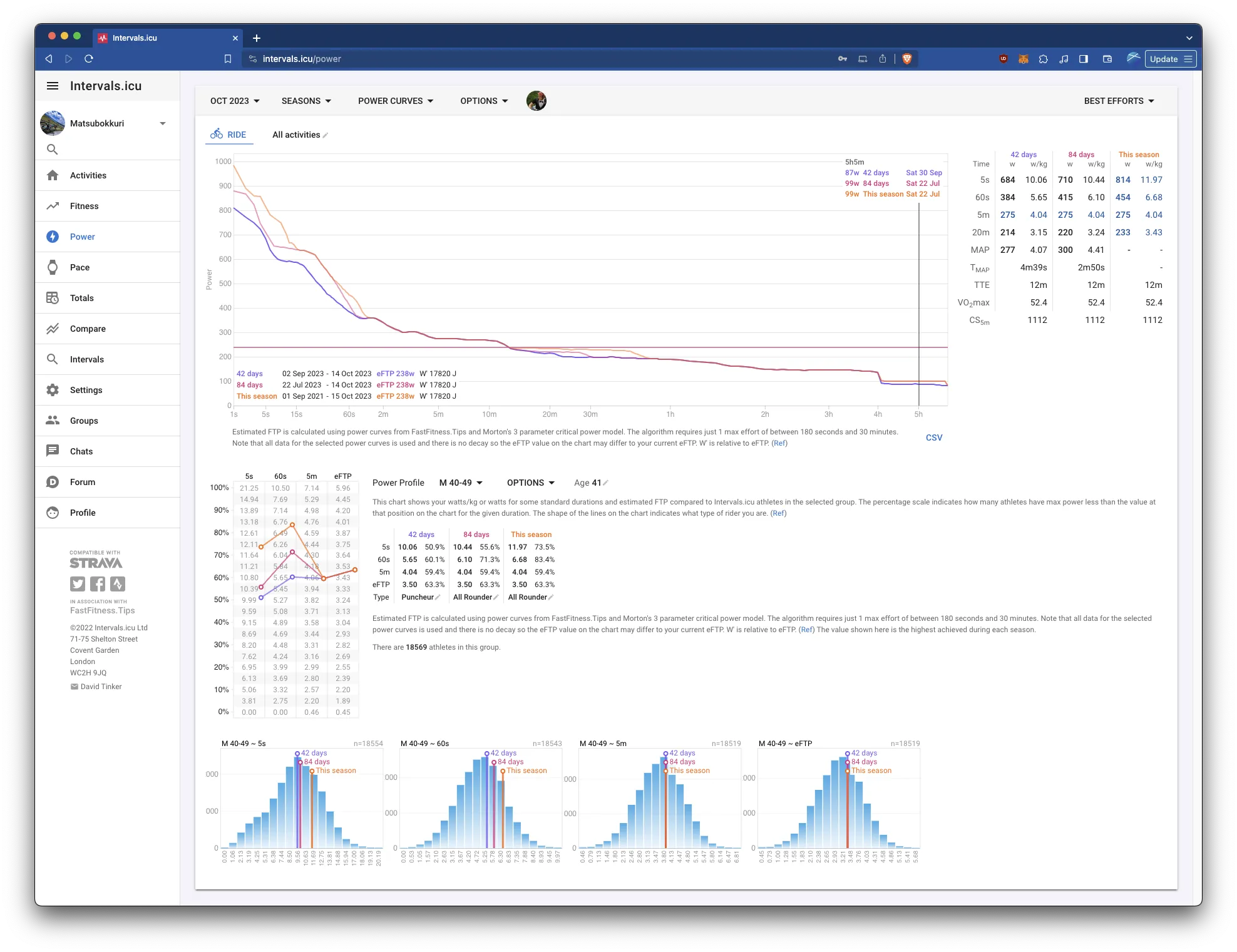 Intervalsオススメ!登録して連携すべし! - 画像14
