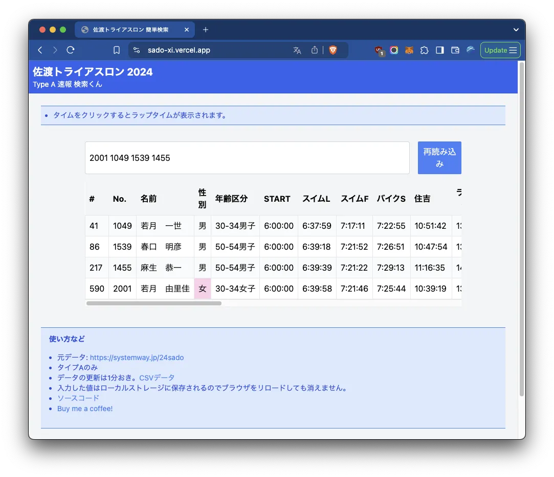 自分好みのアスリートトラッカーを作ってみました - 画像4