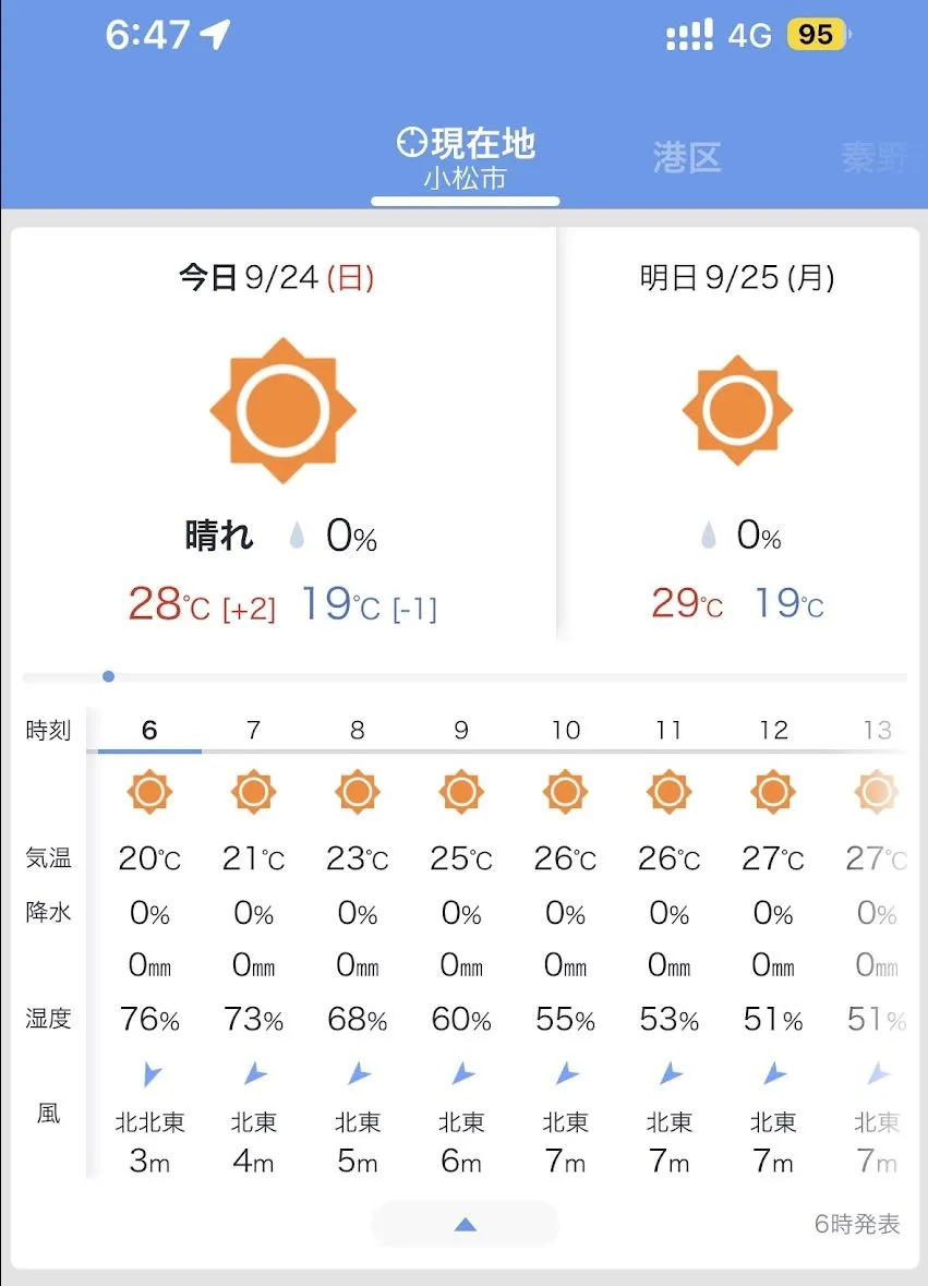 2023 小松鉄人レース 鉄人の部 エイジ(40-44)1位！ - 画像7