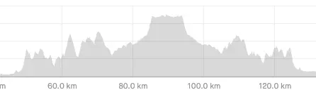 葉山⇔丹沢湖ライド。小田原からは坂縛り！ - 画像4