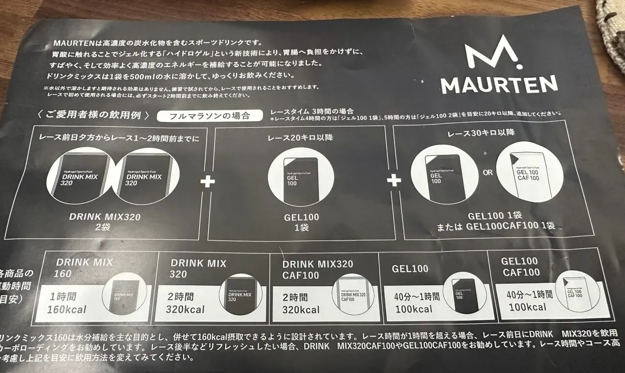 フルマラソンの補給にあの有名なMAURTENを試してみた - 画像1