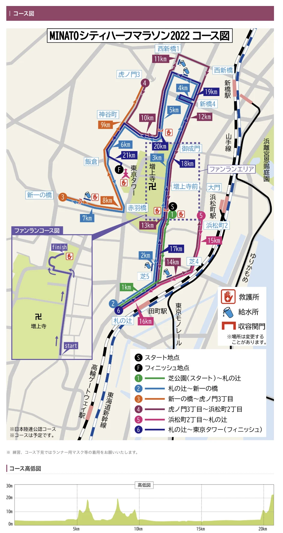 MINATOシティハーフマラソン2022 完走(1時間24分18秒) - 画像3