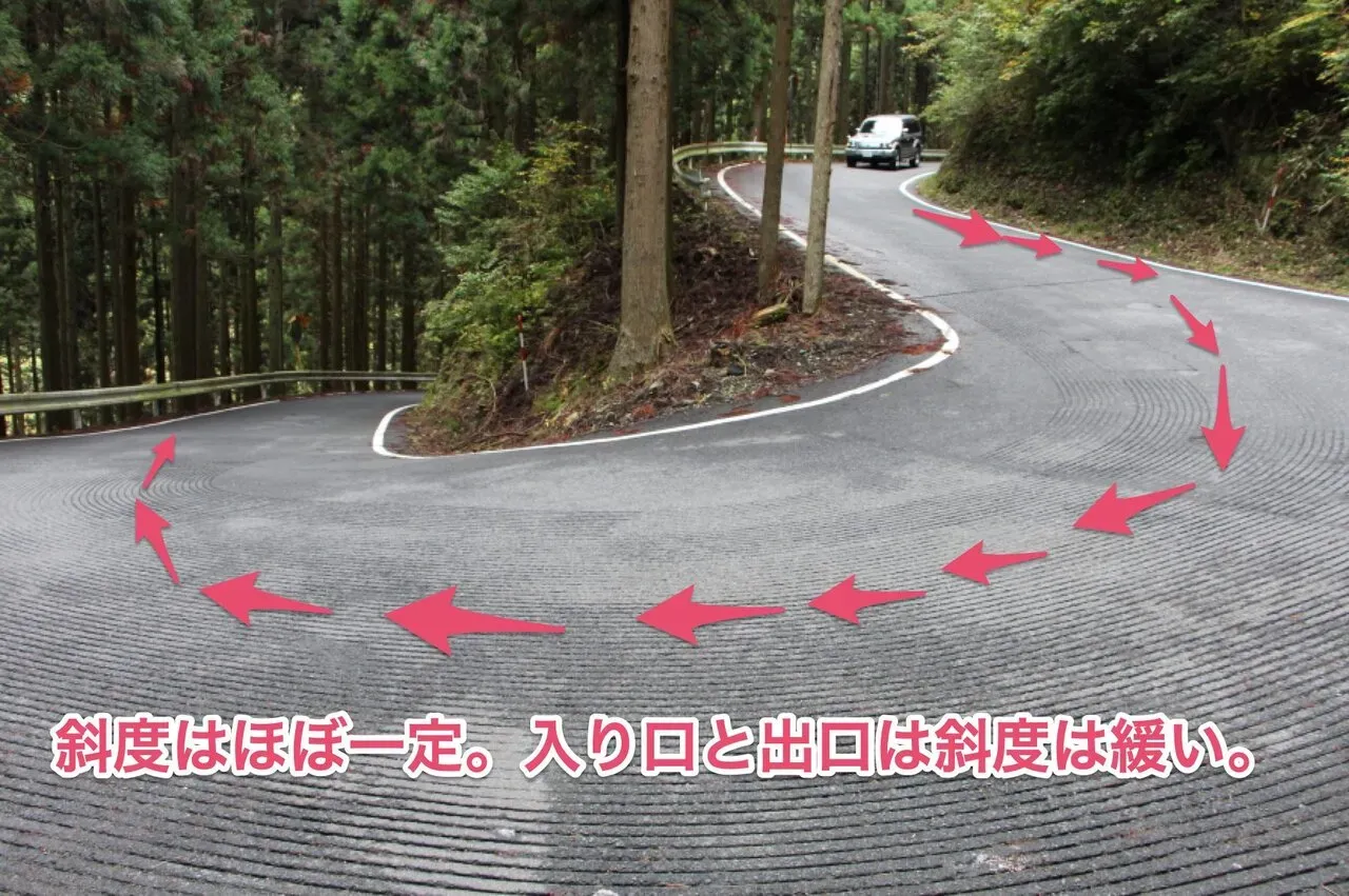 ロードバイクで坂道を安全に楽に下る方法は「後ろ荷重＋下ハン」 - 画像13