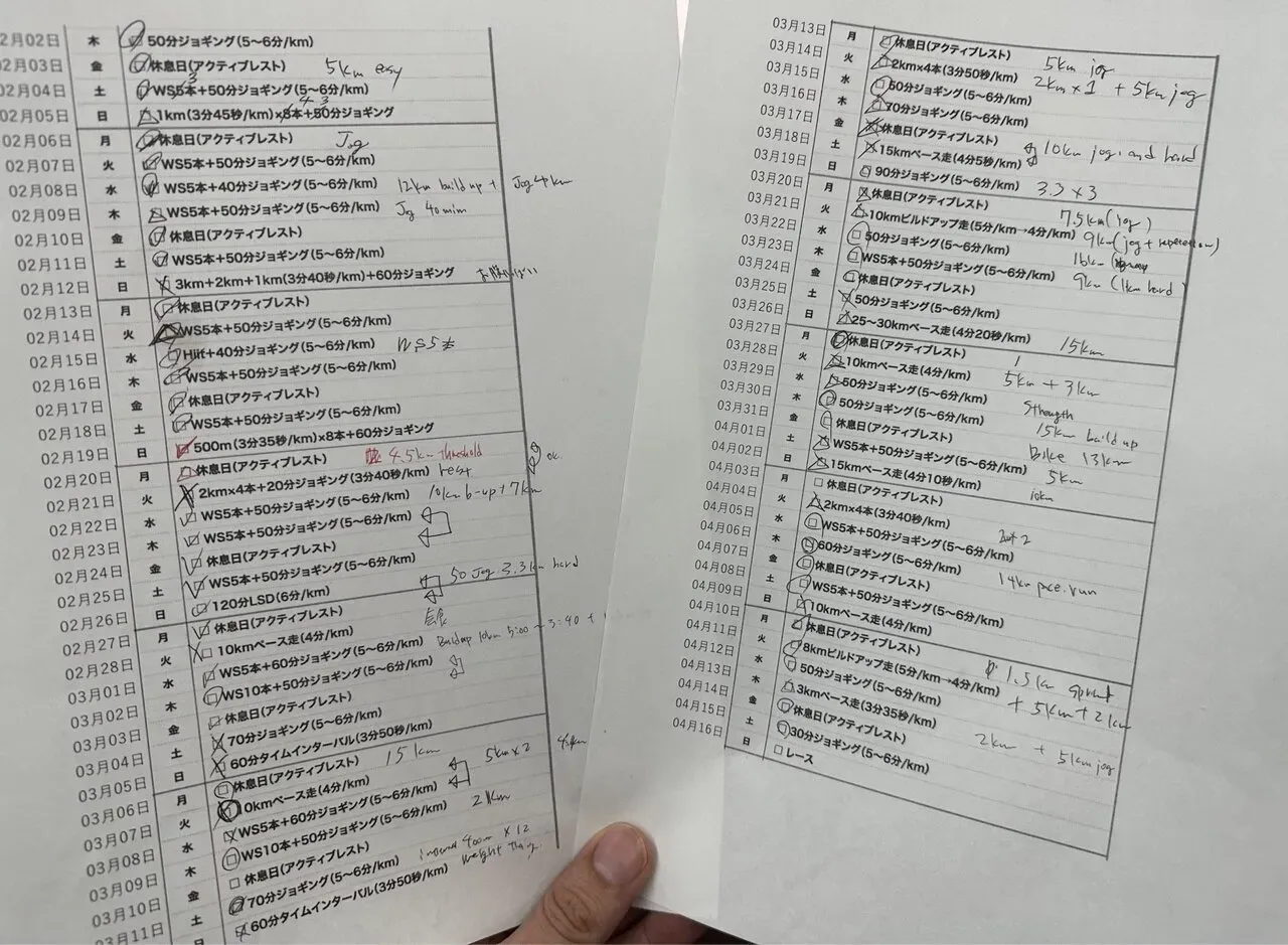 Cover Image of the Post