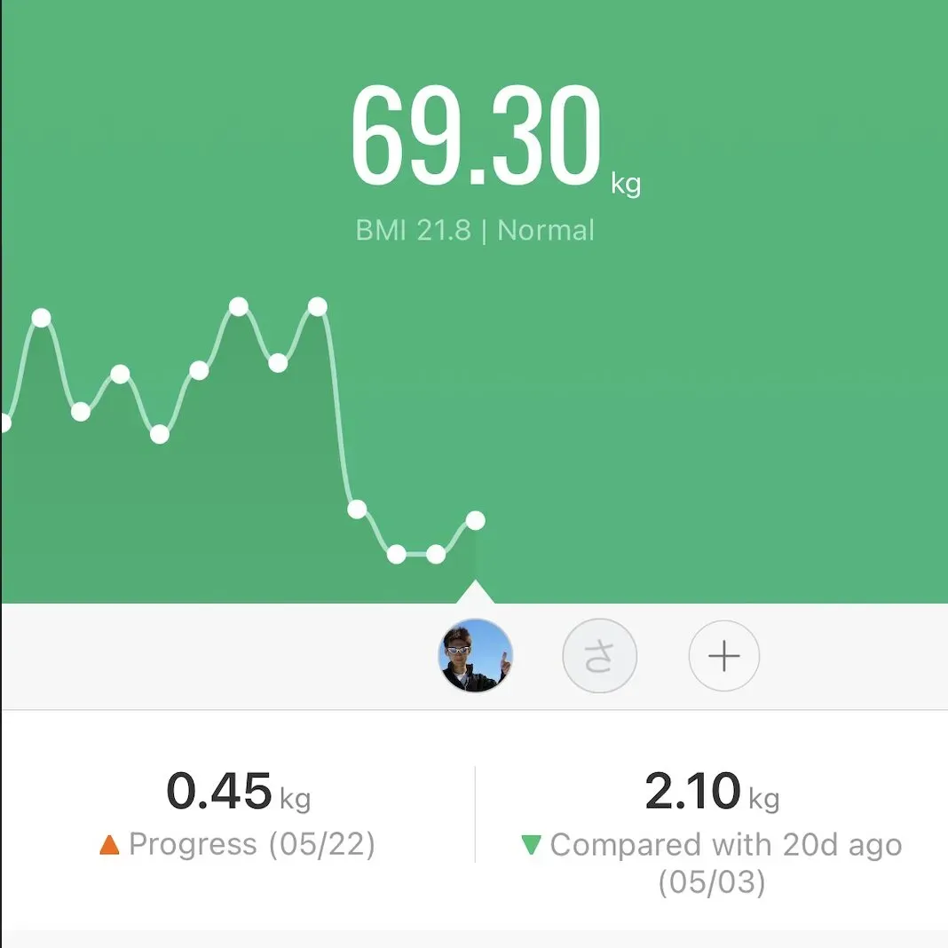 空の駅 風和里しばやまへ往復ライド 111km - 画像9