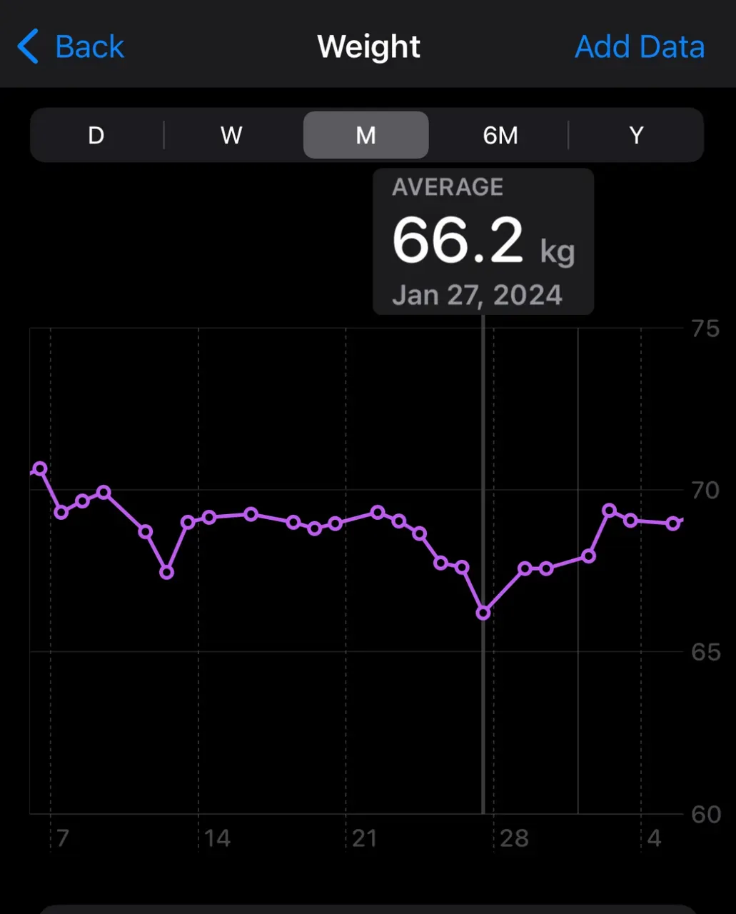 別府大分毎日マラソン 2024年【トレーニング編】 - 画像10