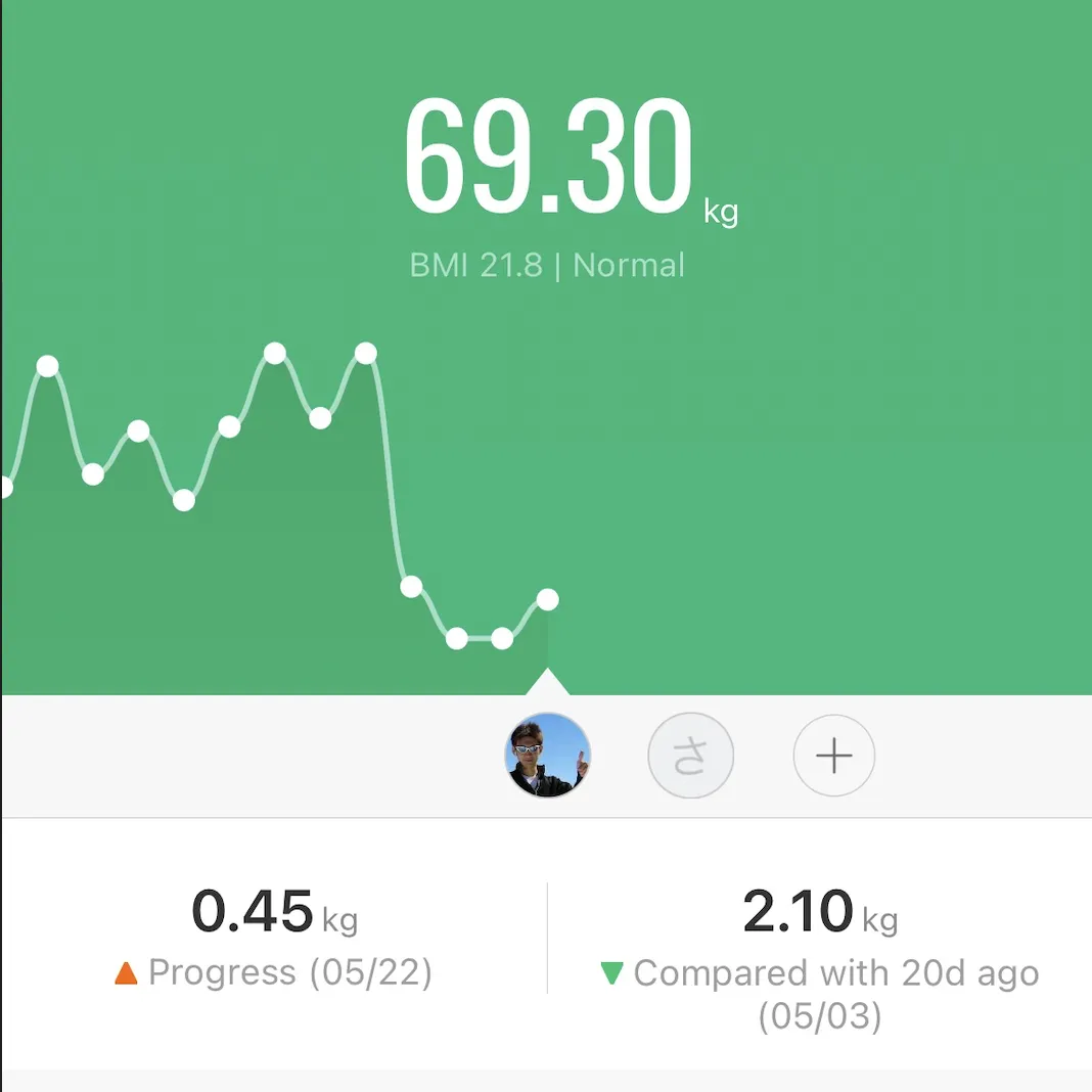 空の駅 風和里しばやまへ往復ライド 111km - 画像9