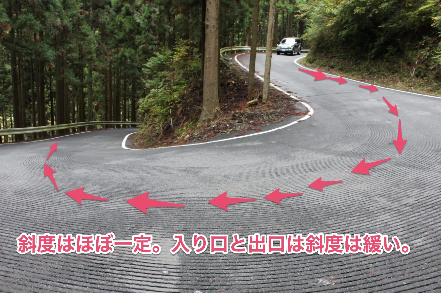 ロードバイクで坂道を安全に楽に下る方法は「後ろ荷重＋下ハン」 - 画像13