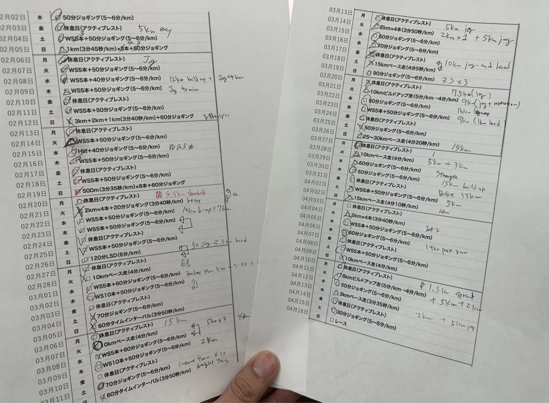 かすみがうらフルマラソン2023へ向けて行ったトレーニングを公開