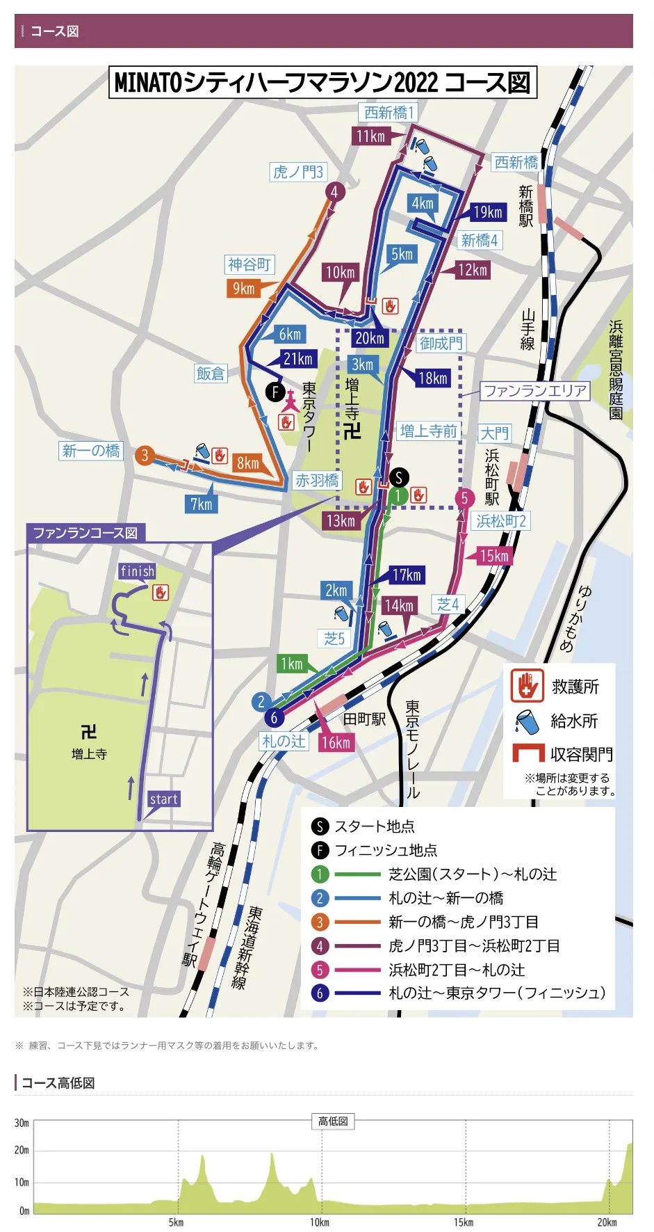 MINATOシティハーフマラソン2022 完走（1時間24分18秒） - 画像3