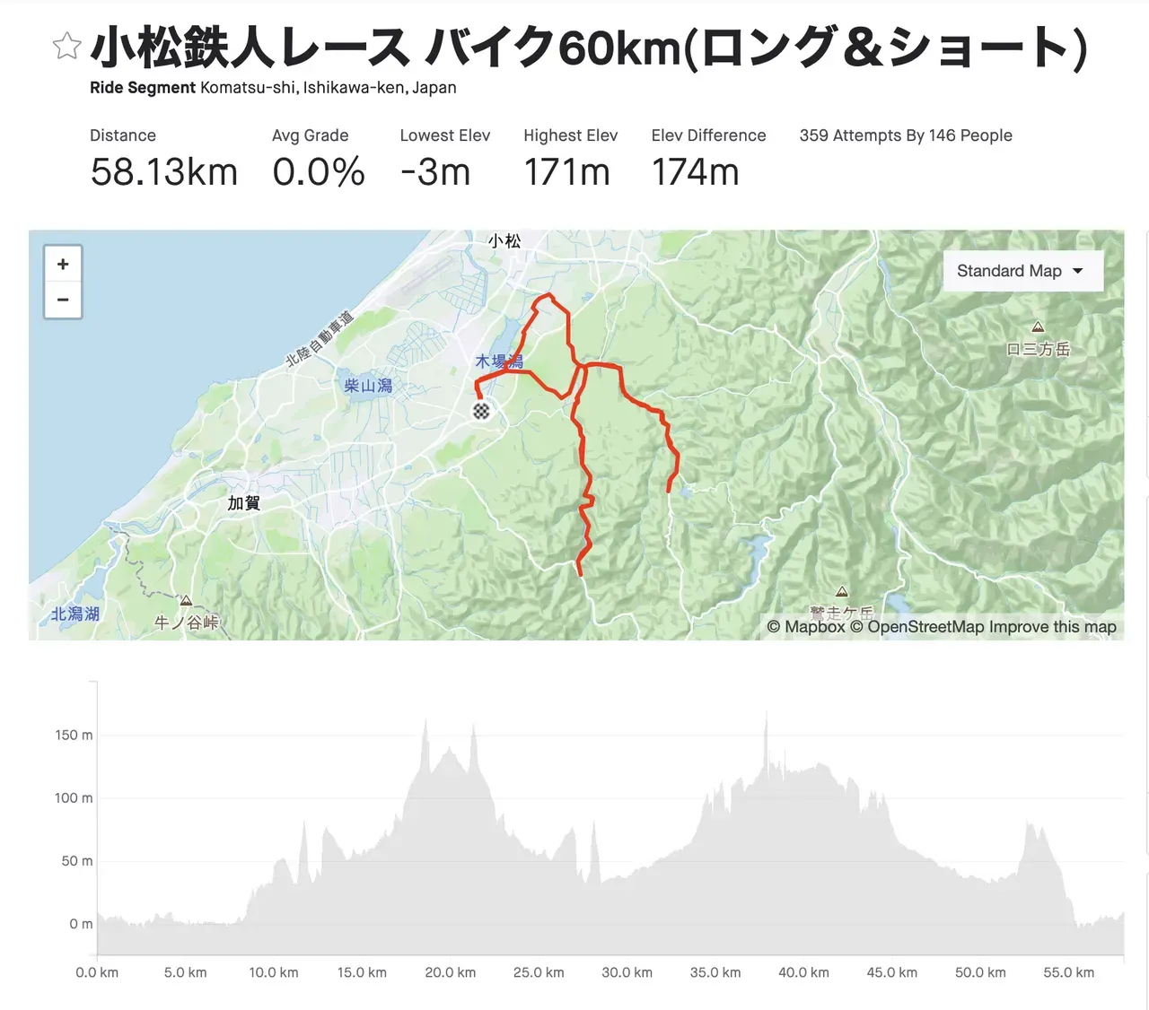 2014 小松鉄人レース 準備編 - 画像1