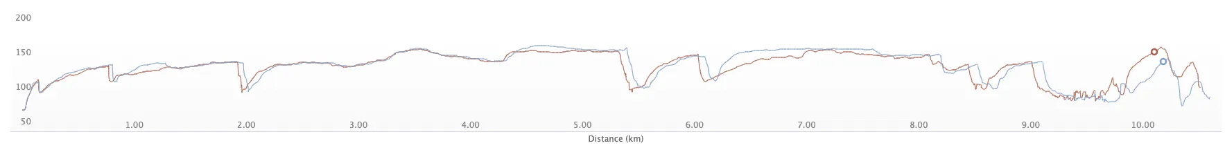 Cover Image of the Post