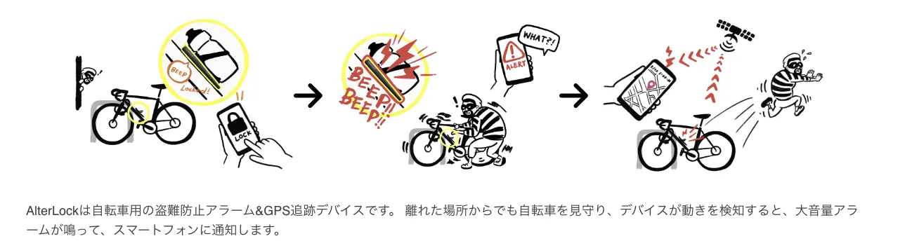 AlterLock Gen2の取り付け (GPSと振動センサによる通知で安心駐輪) - 画像2