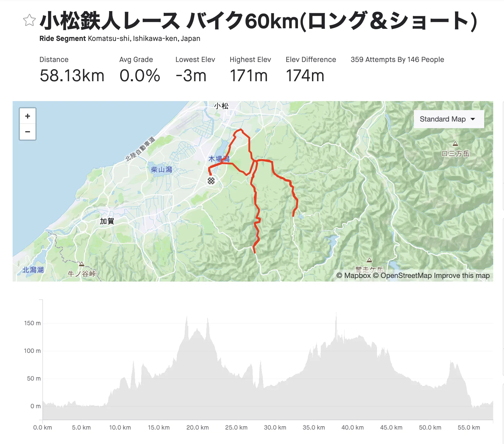 2014 小松鉄人レース 準備編 - 画像1