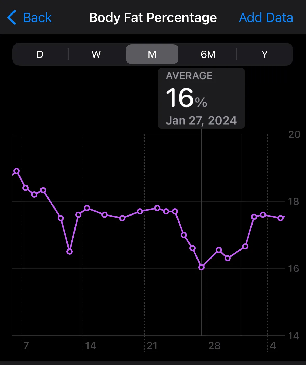 別府大分毎日マラソン 2024年【トレーニング編】 - 画像11