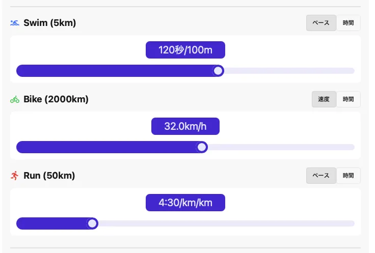 【使いやすい】トライアスロンのタイム計算機を作りました - 画像4
