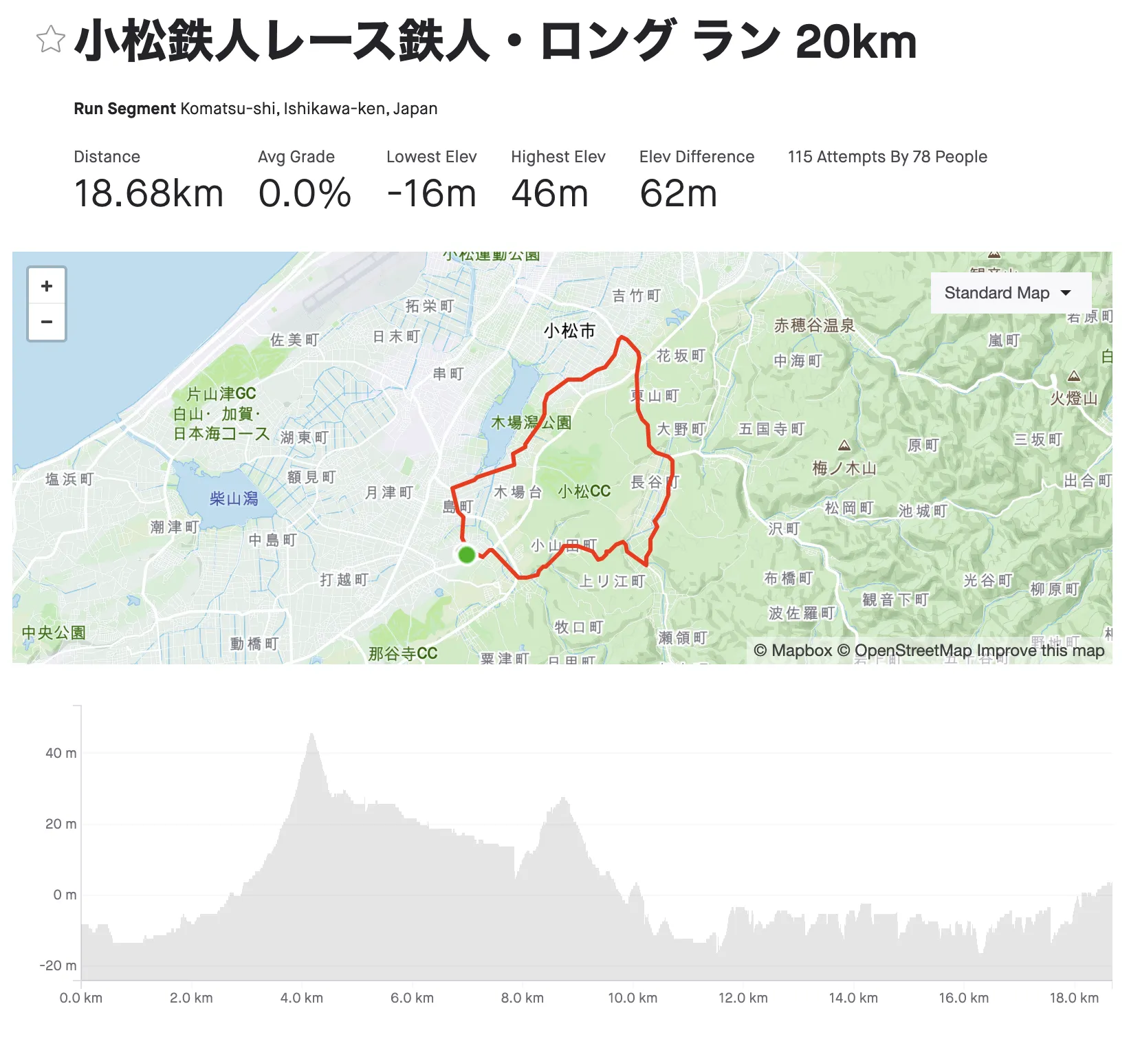 2014 小松鉄人レース 準備編 - 画像3