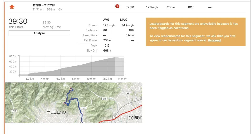 名古木の交差点からは39分30秒