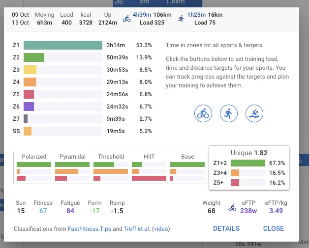 Intervalsオススメ!登録して連携すべし! - 画像3