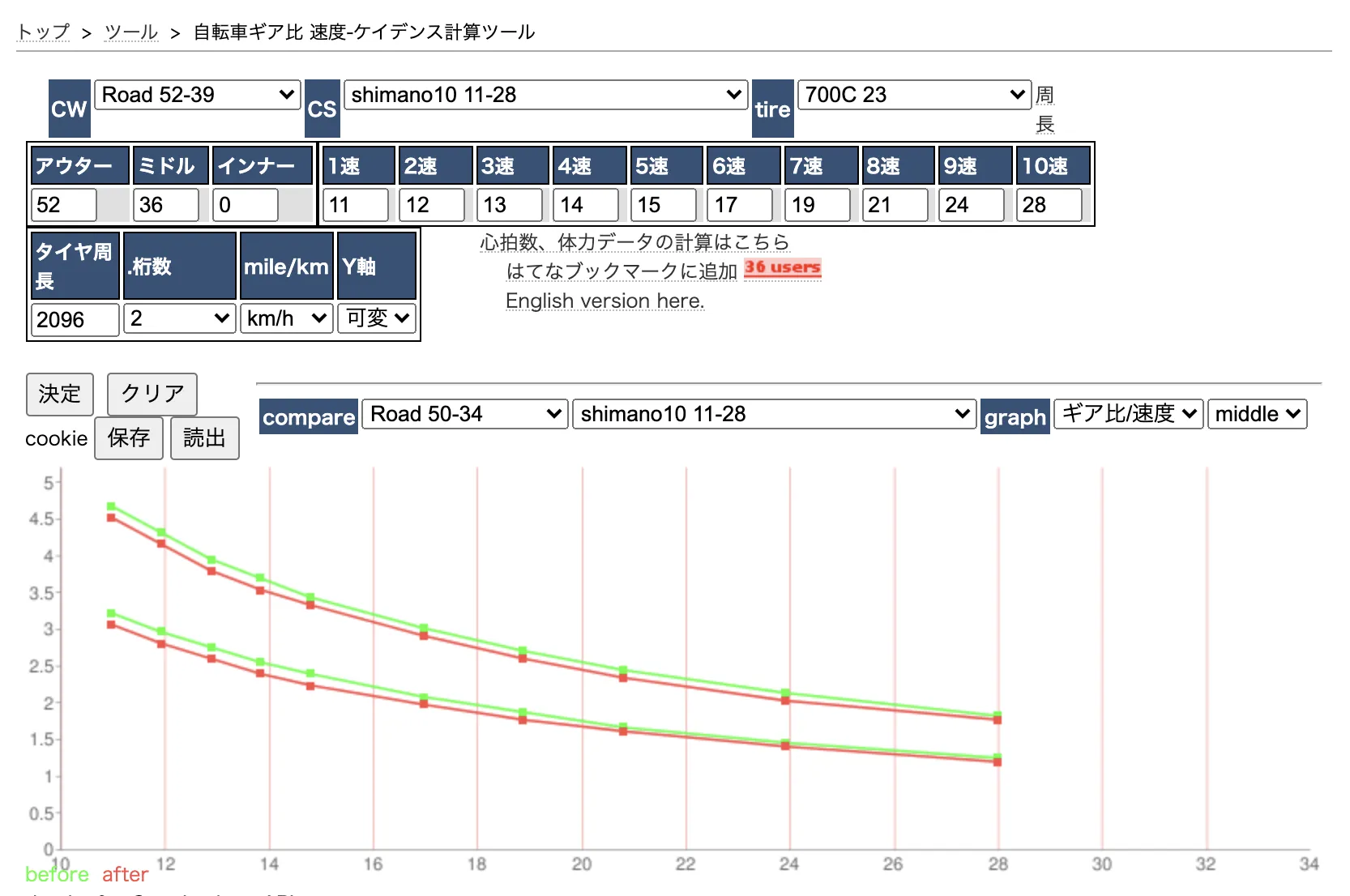 クランク型パワーメーターを買いました - 画像11
