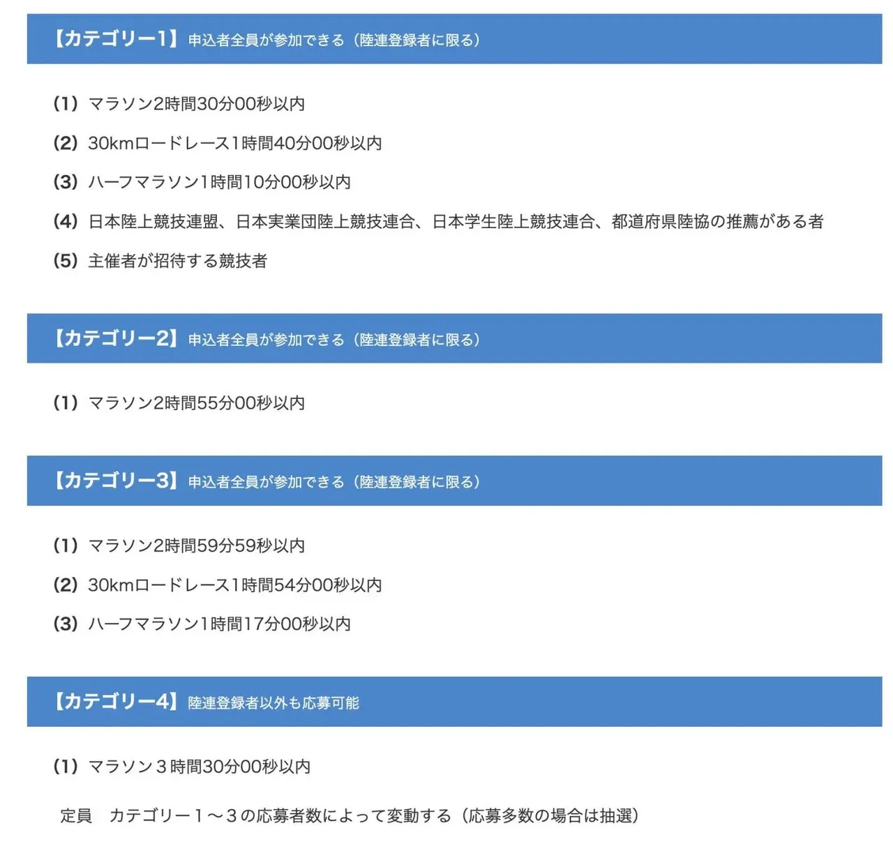 別府大分毎日マラソン2024年【準備編】 - 画像1