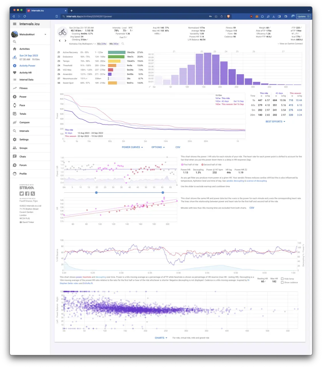 Intervalsオススメ！登録して連携すべし！ - 画像10