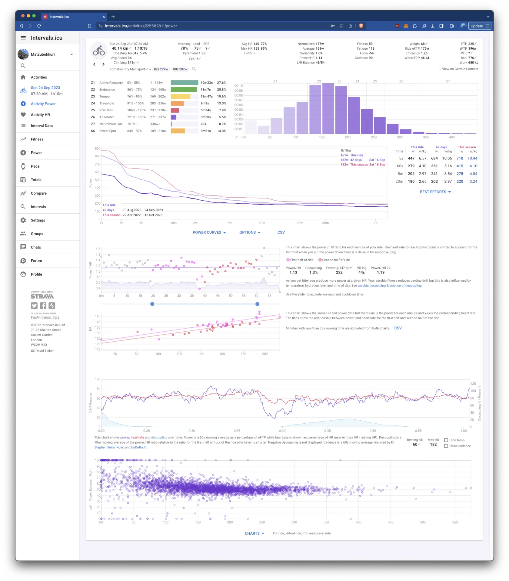 Intervalsオススメ!登録して連携すべし! - 画像10