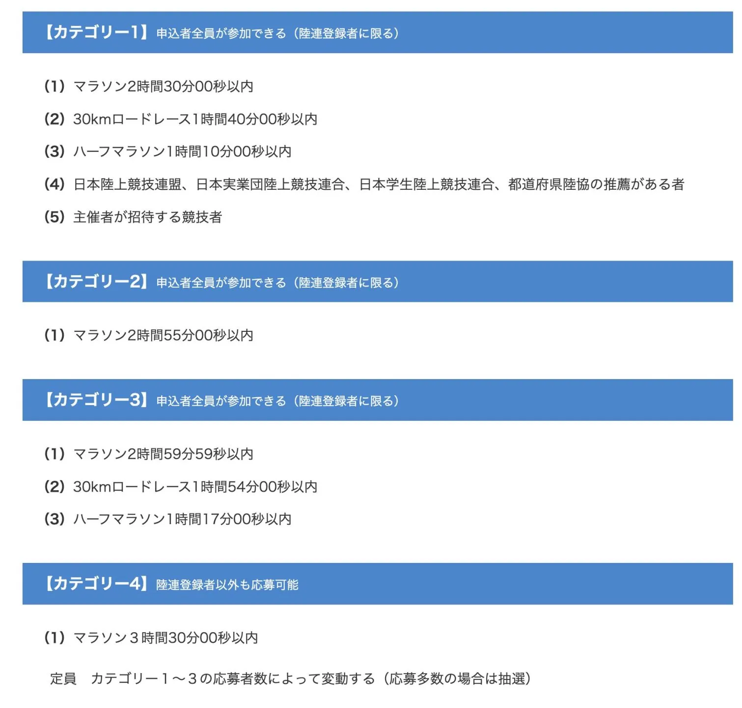 別府大分毎日マラソン2024年【準備編】 - 画像1
