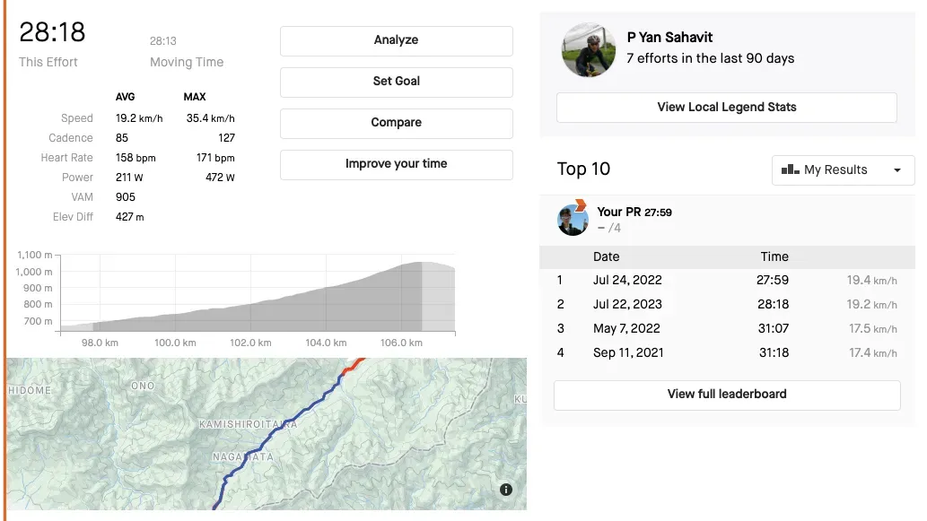 東京→道志みち→御殿場ライド - 画像8