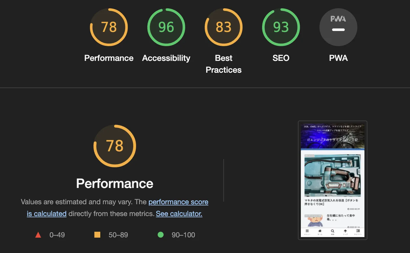 WordPressの画像をWebPにしてページの表示を高速化! - 画像6