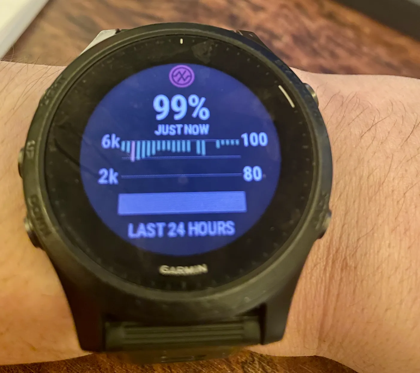 Garmin Foreathlete 945に血中酸素飽和度センサが有効化された！ - 画像4