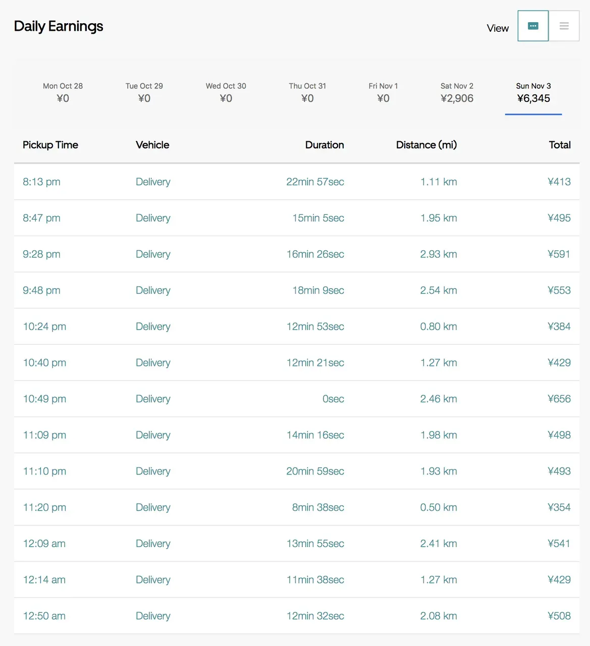 Uber eatsのドライバーでトレーニングしながらお金を稼ぐ！2日目 - 画像2