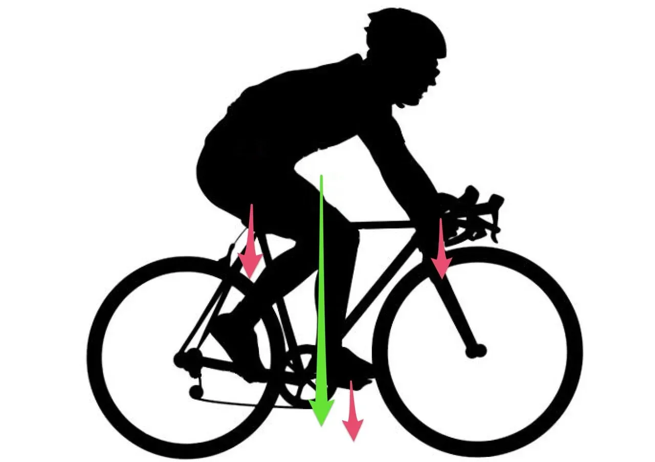 図：http://rikiyasu.blog.fc2.com/blog-entry-1097.html