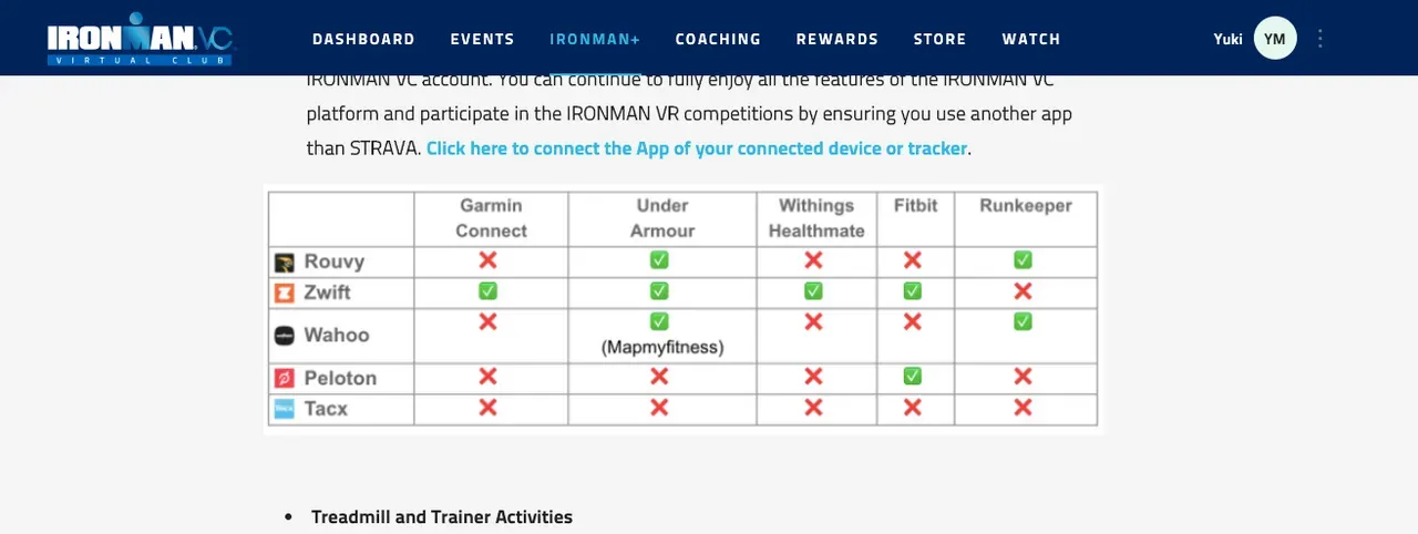IRONMAN VR 3完走〜 - 画像2