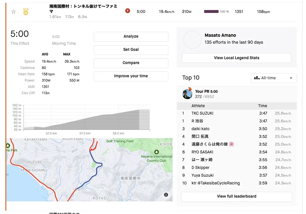碓氷峠ヒルクライムトレーニング - 画像18