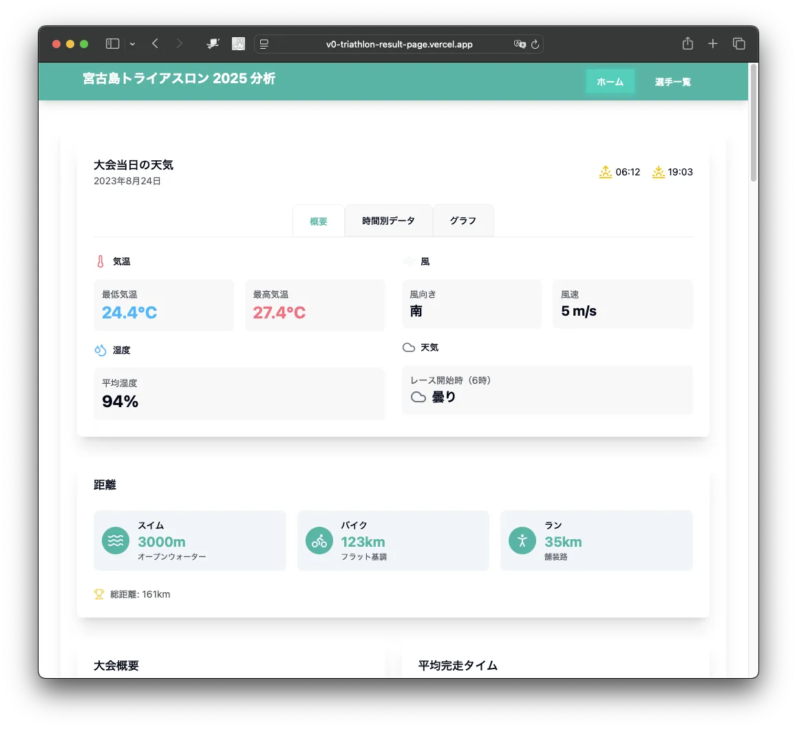 宮古島トライアスロンのリザルト分析ツールを作りました