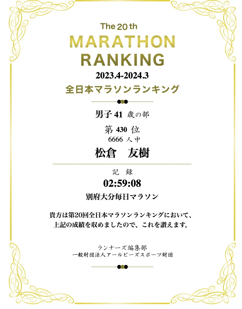 全日本マラソンランキングを出してみた