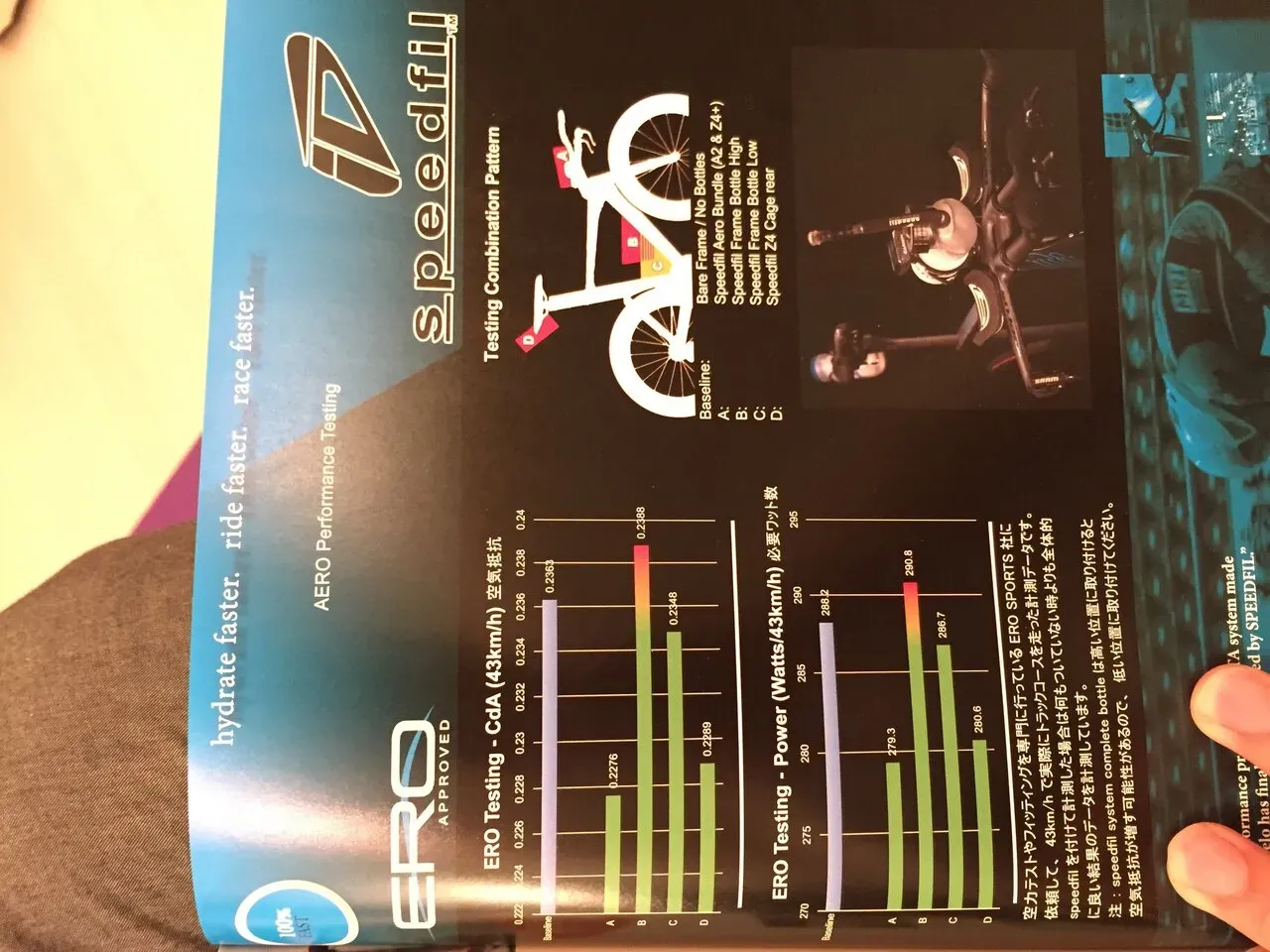 Cover Image of the Post