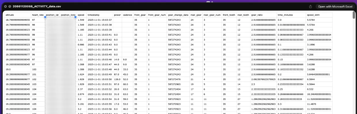 .fitファイルからギア比を算出してグラフ化 - 画像4