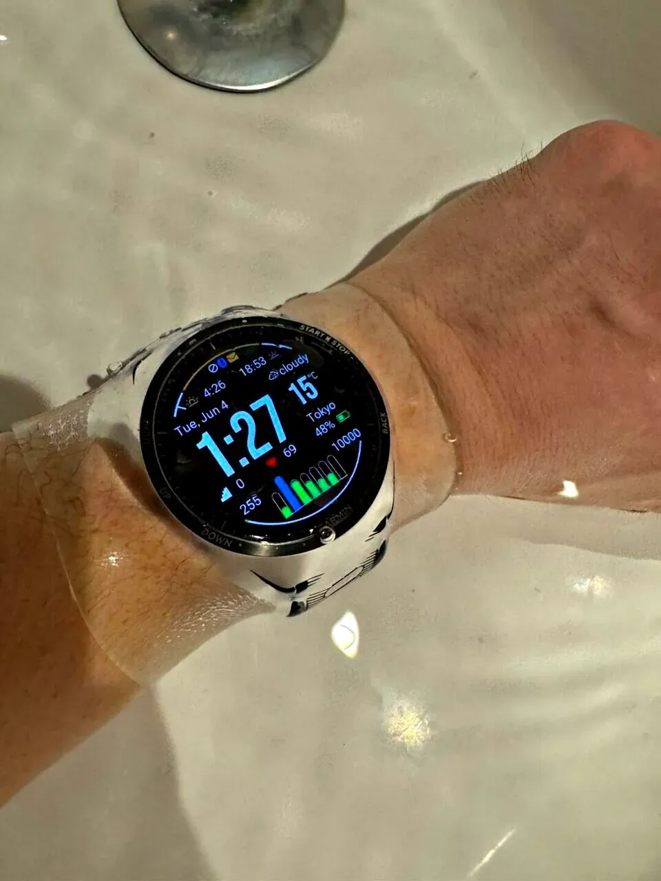 Cover Image of the Post