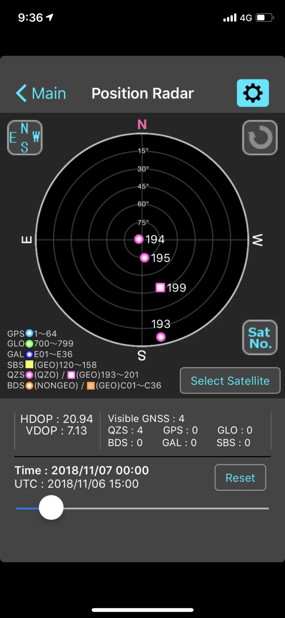 「みちびき」が4台稼働後のGPS精度の変化