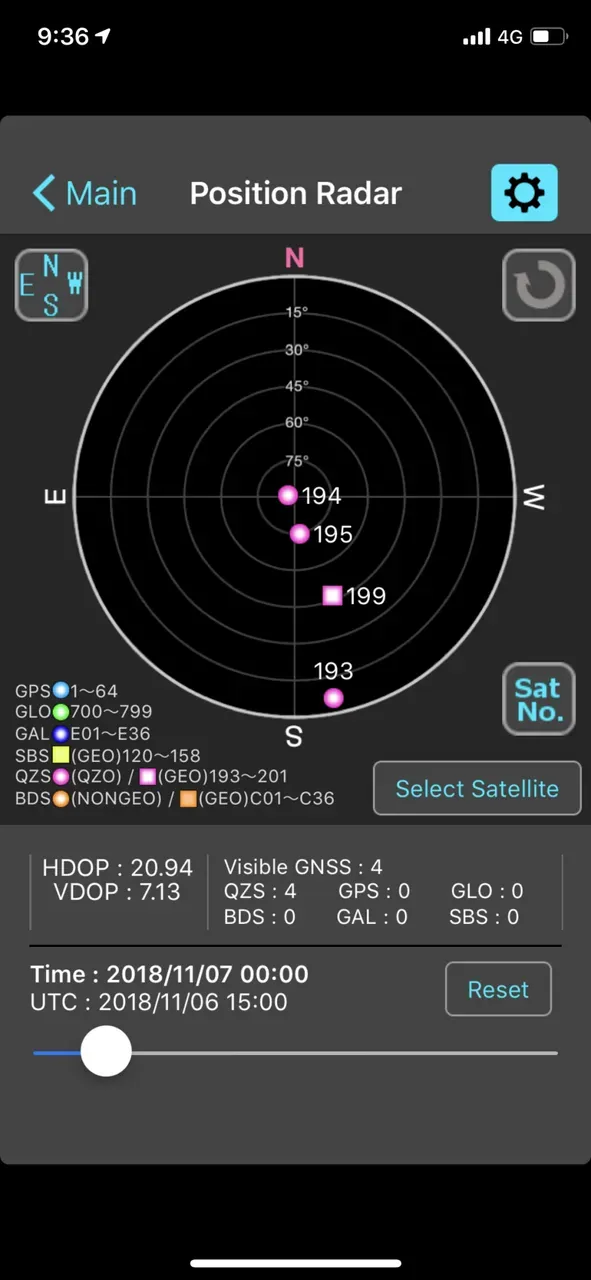 「みちびき」が4台稼働後のGPS精度の変化