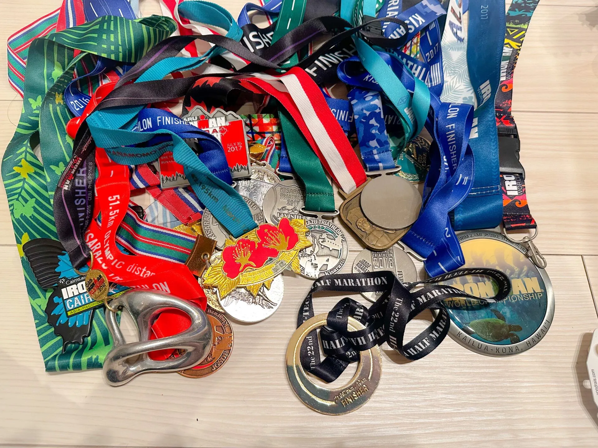 Cover Image of the Post