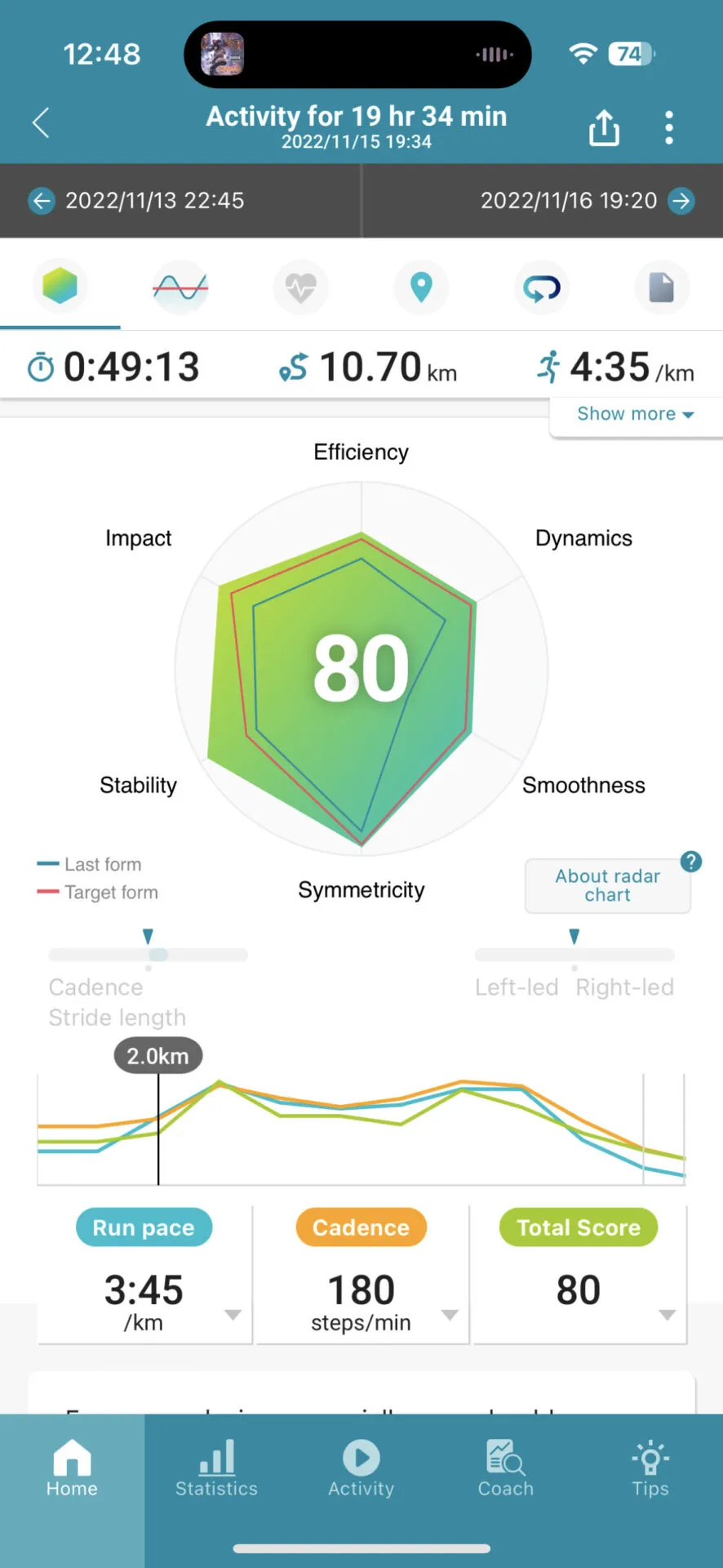 CASIOのランニングフォーム解析デバイスを使ってみた - 画像12