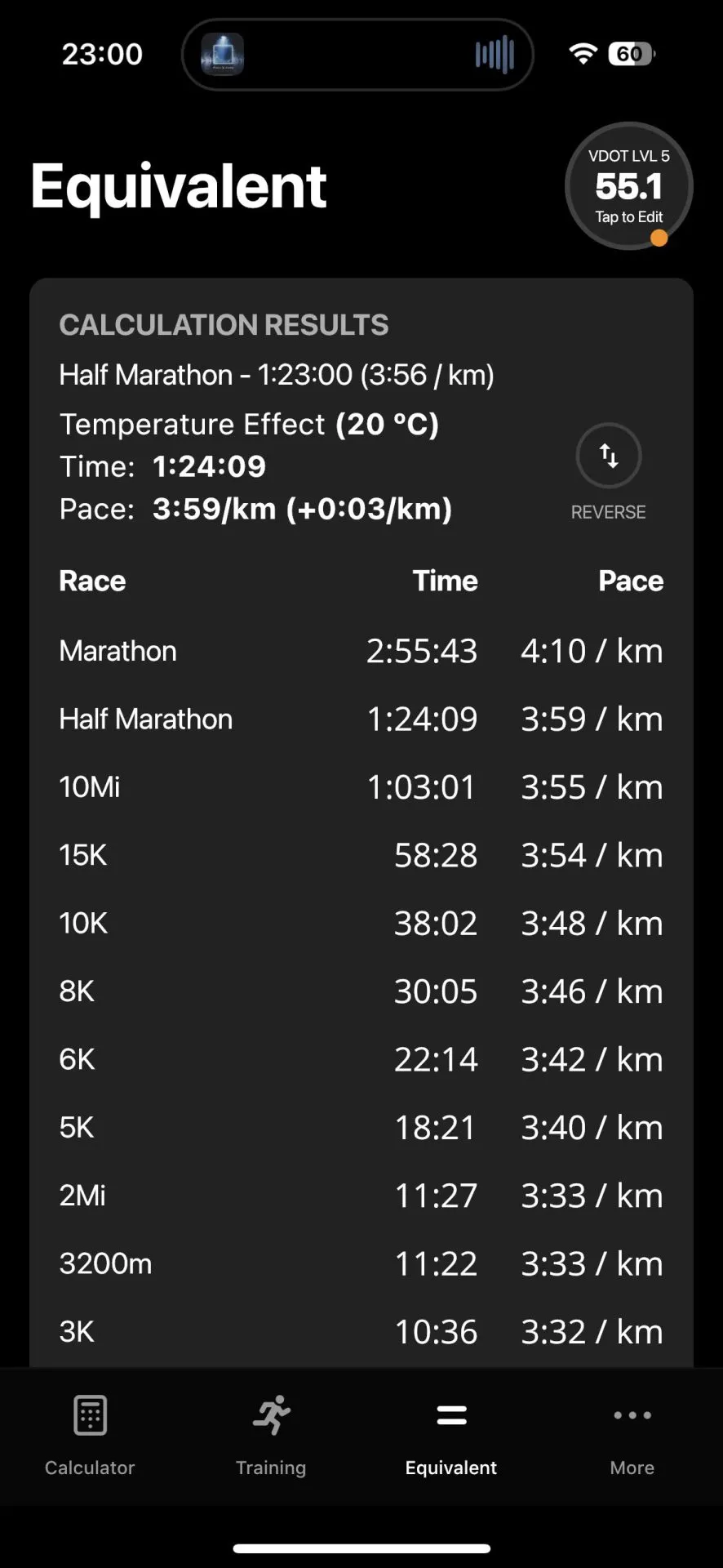 かすみがうらマラソン 2023 完走 (3時間5分22秒) - 画像3