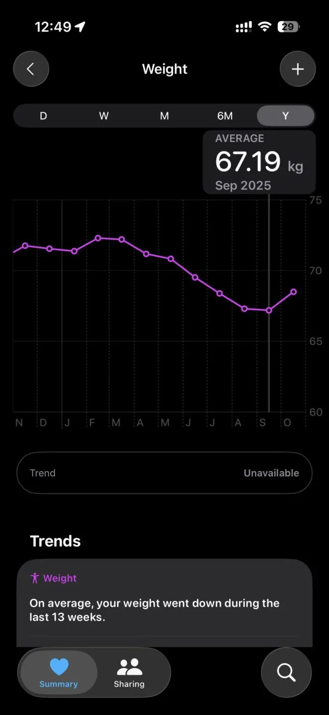 2025年　小松鉄人レース　鉄人の部　完走 - 画像3