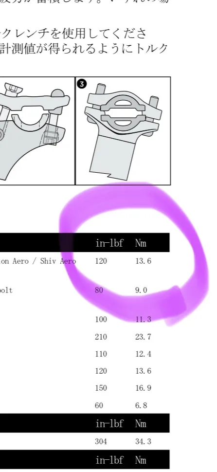 S-works Powerサドルが壊れたので交換 - 画像7
